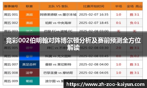 竞彩002伯明翰对阵博尔顿分析及赛前预测全方位解读