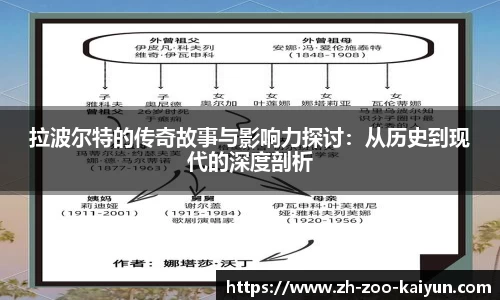 拉波尔特的传奇故事与影响力探讨：从历史到现代的深度剖析