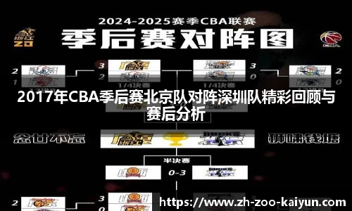 2017年CBA季后赛北京队对阵深圳队精彩回顾与赛后分析
