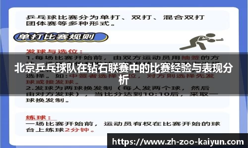 北京乒乓球队在钻石联赛中的比赛经验与表现分析