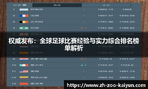 权威发布：全球足球比赛经验与实力综合排名榜单解析