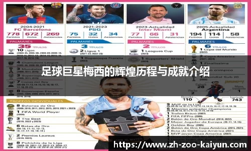 足球巨星梅西的辉煌历程与成就介绍