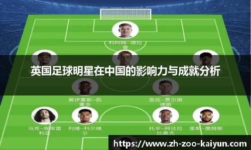 英国足球明星在中国的影响力与成就分析