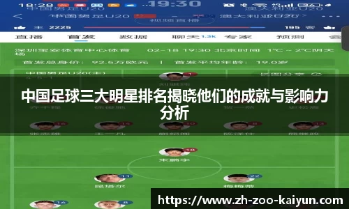 中国足球三大明星排名揭晓他们的成就与影响力分析